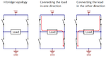 Easy Sine Wave Generation with PIC micro-controller