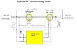 Basics of ground fault interrupters