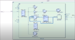 Universal Netlist-to-Schematics Viewer