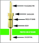 Solder Tail Pin Termination